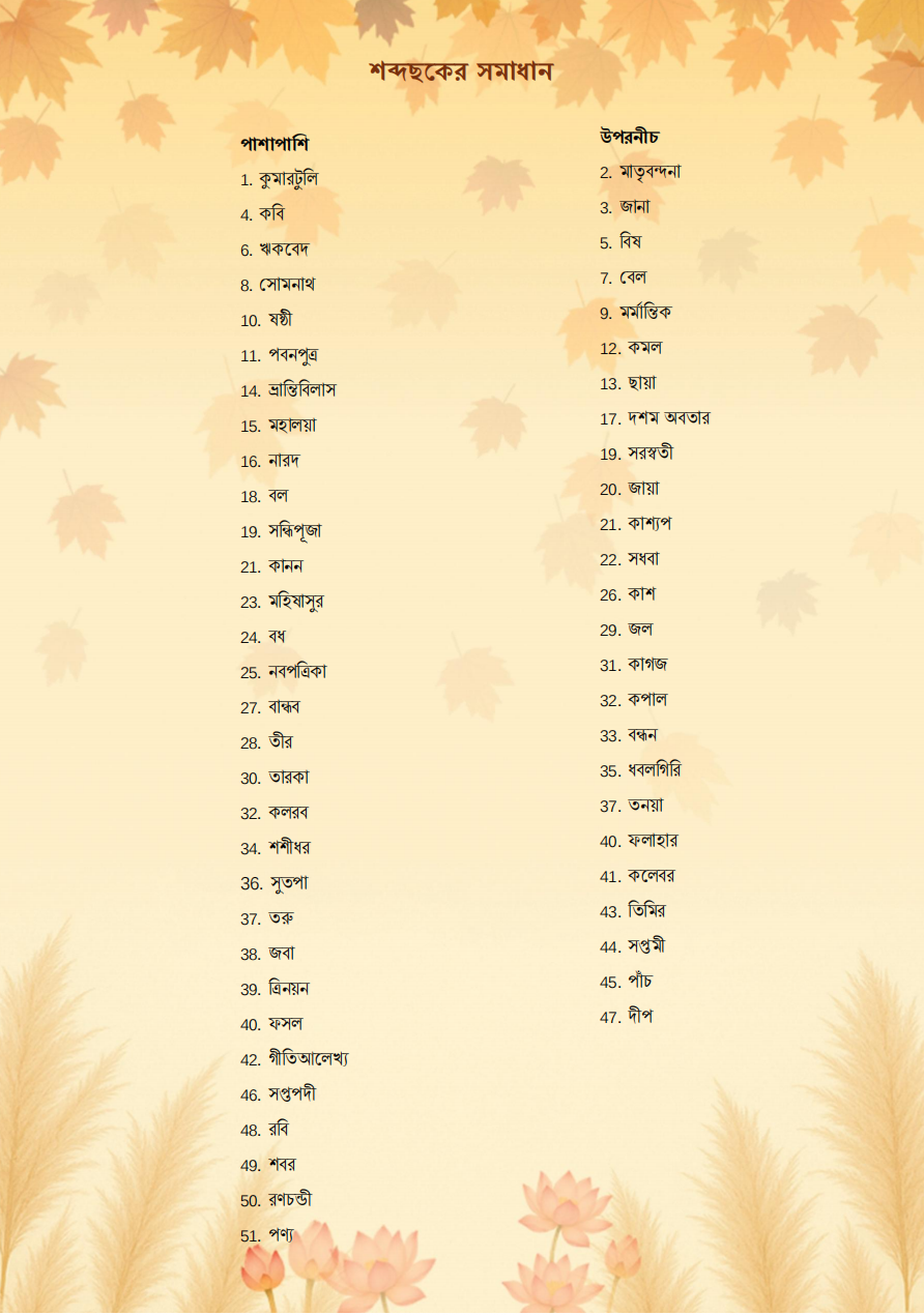 Crossword Puzzle Solution